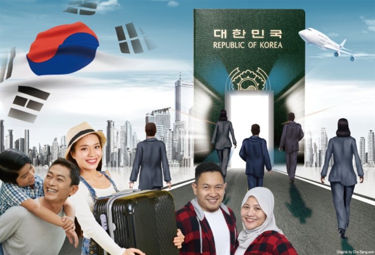 7 Essential Legal Steps for Immigrants Moving to Korea